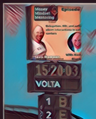 MOney-Mindset-Mentoring-podcast-entrepreneur-guest-Richard-Blank-Costa-Ricas-Call-Center.jpg